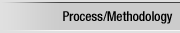 Process